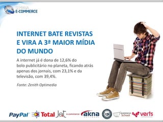 INTERNET BATE REVISTAS
E VIRA A 3ª MAIOR MÍDIA
DO MUNDO
A internet já é dona de 12,6% do
bolo publicitário no planeta, ficando atrás
apenas dos jornais, com 23,1% e da
televisão, com 39,4%.
Fonte: Zenith Optimedia
 