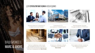 Желание работать и развиваться
в сфере розничных продаж
Помещение в ТЦ
или отдельно-стоящем здании
Рекомендуемая торговая
площадь магазина от 35-65 кв.м.
Наличие требуемых инвестиций
для проведения ремонтных работ
и обустройства магазина фирменным
торговым оборудованием Marc & André
Готовность соблюдать общие
стандарты сети магазинов
Marc & André
Опыт ведения бизнес-проектов
или предпринимательской
деятельности
Для открытия магазина необходимо
ВАШ БИЗНЕС С
MARC & André:
 