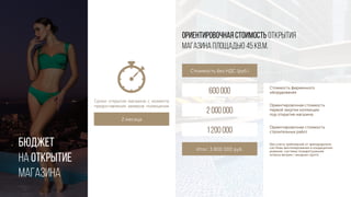 Бюджет
на открытие
магазина
Ориентировочная стоимость открытия
магазина площадью 45 кв.м.
Стоимость без НДС (руб.)
600 000
Итог: 3 800 000 руб.
2 000 000
1 200 000
Стоимость фирменного
оборудования
Ориентировочная стоимость
первой закупки коллекции
под открытие магазина
Ориентировочная стоимость
строительных работ
(без учета требований от арендодателя:
системы вентилирования и кондициони-
рования, системы пожаротушения,
оплаты витрин / входних групп)
Сроки открытия магазина с момента
предоставления замеров помещения
2 месяца
 