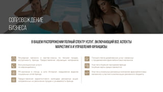Сопровождение
бизнеса
Регулярные тренинги и мастер-классы по технике продаж,
ассортименту бренда. Предоставление обучающих материалов
Консультационные услуги
по мерчендайзингу
PR-кампании в глянце, в сети Интернет, ежедневное ведение
социальных сетей бренда
Предоставление маркетингового календаря рекламных акций,
направленных на увеличение продаж и узнаваемость бренда
Полный спектр дизайнерских услуг, связанных
с продвижением франчайзинговых магазинов
Участие в Клубной программе бренда
(клубные карты предоставляются)
Участие в локальных рекламных компаниях франчайзинговых
магазинов и участие в компенсации рекламного бюджета
В Вашем распоряжении полный спектр услуг, включающий все аспекты
маркетинга и управления франшизы:
 