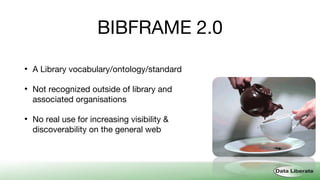 BIBFRAME 2.0
• A Library vocabulary/ontology/standard
• Not recognized outside of library and
associated organisations
• No real use for increasing visibility &
discoverability on the general web
 