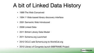• 1989 The Web Conceived
• 1994 1st
Web-based library discovery interface
• 2001 Semantic Web Introduced
• 2006 Linked Dat...