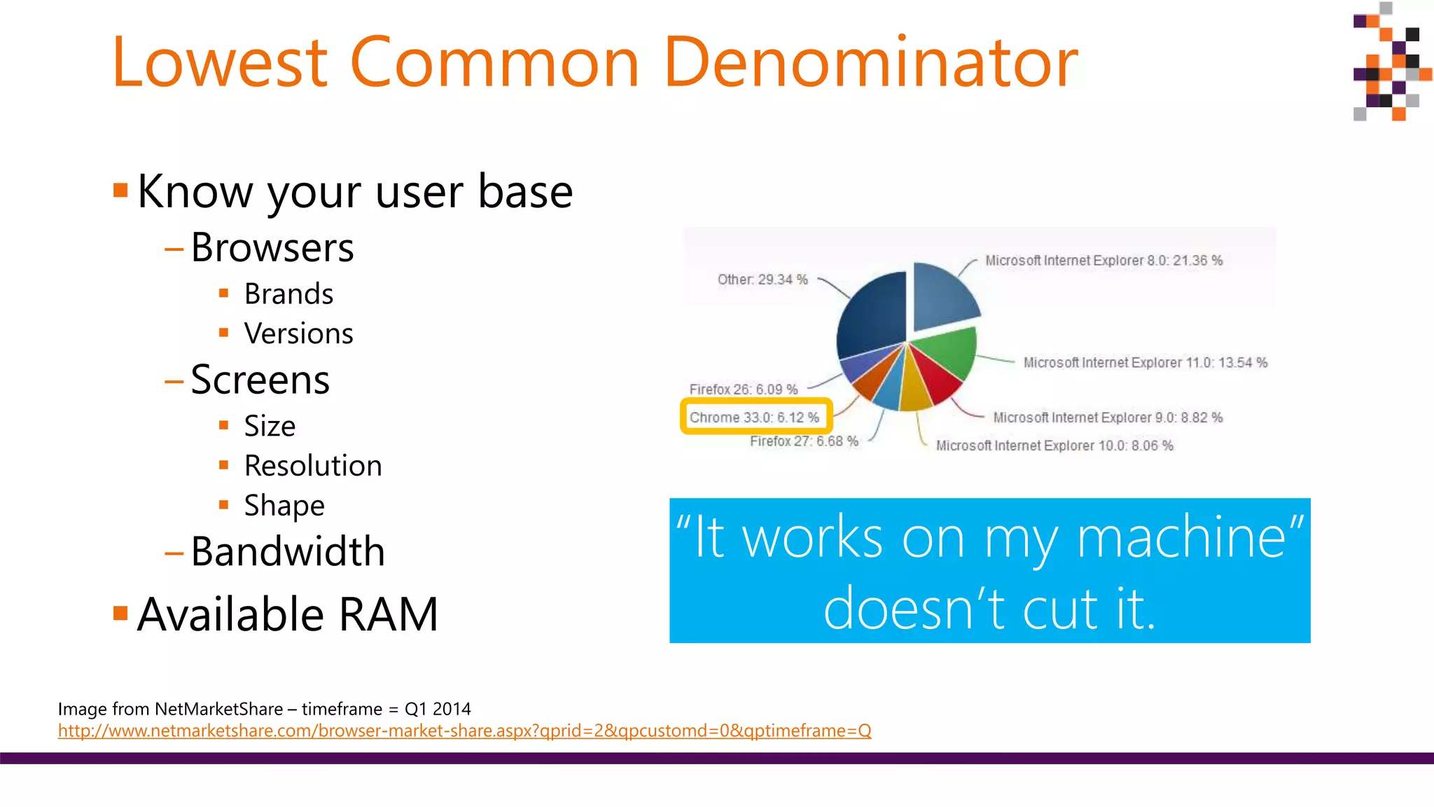 Lowest Common Denominator
Know your user base
‒Browsers
 Brands
 Versions
‒Screens
 Size
 Resolution
 Shape
‒Bandwidth
Available RAM
Image from NetMarketShare – timeframe = Q1 2014
http://www.netmarketshare.com/browser-market-share.aspx?qprid=2&qpcustomd=0&qptimeframe=Q
“It works on my machine”
doesn’t cut it.
 