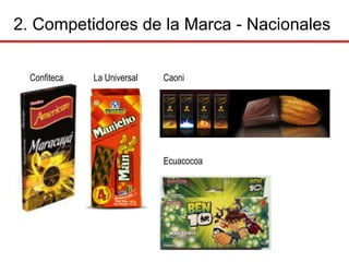 2. Competidores de la Marca - NacionalesConfitecaLa UniversalCaoniEcuacocoa