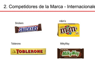 2. Competidores de la Marca - Internacionalesm&m’sSnickersMilkyWayToblerone