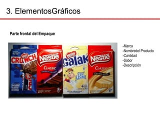 3. ElementosGráficosParte frontal del EmpaqueMarca