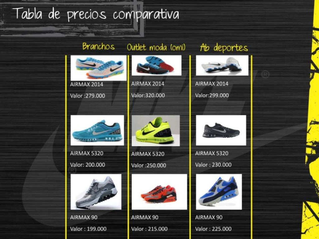 Marca nike