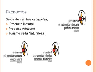 PRODUCTOS 
Se dividen en tres categorías, 
 Producto Natural 
 Producto Artesano 
 Turismo de la Naturaleza 
 