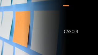 CASO 3
 