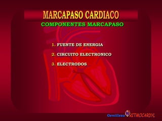 Gentileza
1. FUENTE DE ENERGIA
2. CIRCUITO ELECTRONICO
3. ELECTRODOS
COMPONENTES MARCAPASO
 