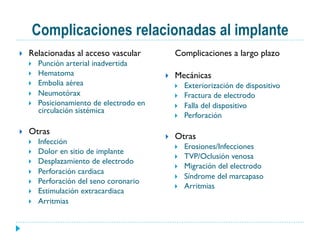Complicaciones relacionadas al implante
}  Relacionadas al acceso vascular
}  Punción arterial inadvertida
}  Hematoma
}  Embolia aérea
}  Neumotórax
}  Posicionamiento de electrodo en
circulación sistémica
}  Otras
}  Infección
}  Dolor en sitio de implante
}  Desplazamiento de electrodo
}  Perforación cardiaca
}  Perforación del seno coronario
}  Estimulación extracardiaca
}  Arritmias
Complicaciones a largo plazo
}  Mecánicas
}  Exteriorización de dispositivo
}  Fractura de electrodo
}  Falla del dispositivo
}  Perforación
}  Otras
}  Erosiones/Infecciones
}  TVP/Oclusión venosa
}  Migración del electrodo
}  Síndrome del marcapaso
}  Arritmias
 