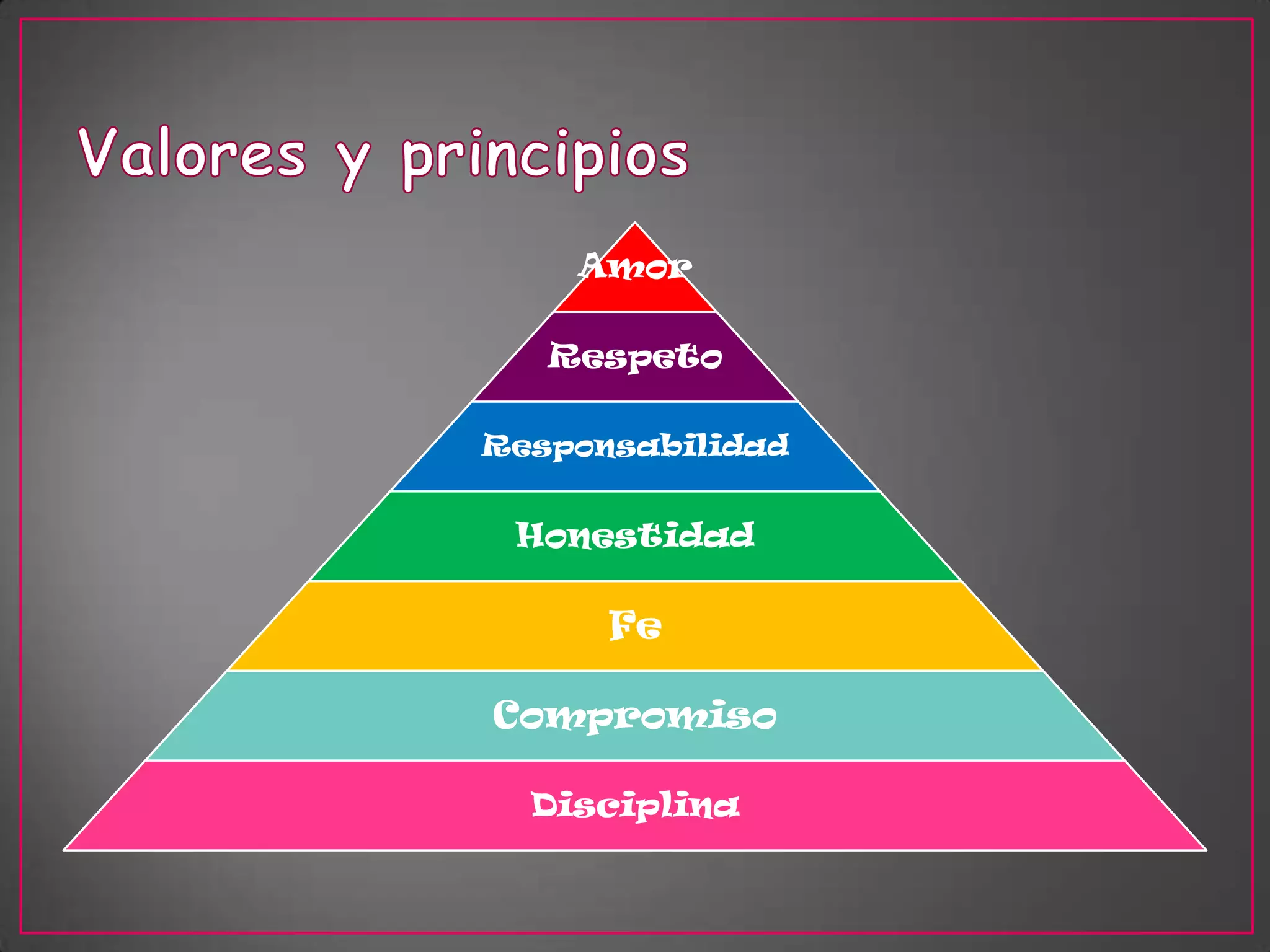Valores y principios