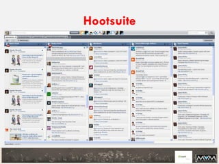 Hootsuite
 