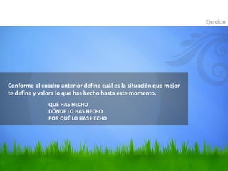 Conforme al cuadro anterior define cuál es la situación que mejor
te define y valora lo que has hecho hasta este momento.
Ejercicio
QUÉ HAS HECHO
DÓNDE LO HAS HECHO
POR QUÉ LO HAS HECHO
 