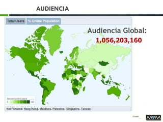 AUDIENCIA
Audiencia Global:
1,056,203,160
 
