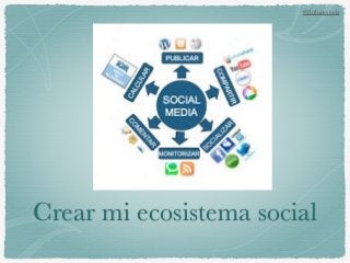 Crear mi ecosistema social
@doloresvela
 