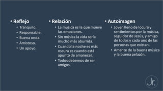 • Reflejo
• Tranquilo.
• Responsable.
• Buena	onda.
• Amistoso.
• Un	apoyo.
• Relación
• La	música	es	la	que	mueve	
las	emociones.
• Sin	música	la	vida	sería	
mucho	más	aburrida.
• Cuando	la	noche	es	más	
oscura	es	cuando	está	
apunto	de	amanecer.
• Todos	debemos	de	ser	
amigos.
• Autoimagen
• Joven	lleno	de	locura	y	
sentimientos	por	la	música,	
seguidor	de	Jesús,	y	amigo	
de	todos	y	cada	uno	de	las	
personas	que	existan.
• Amante	de	la	buena	música	
y	la	buena	pelazón.
 
