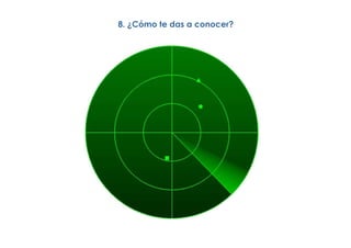 8. ¿Cómo te das a conocer?