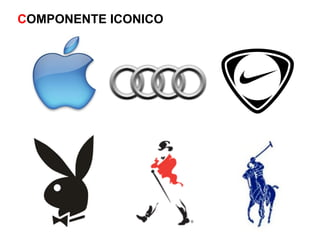 COMPONENTE ICONICO
 