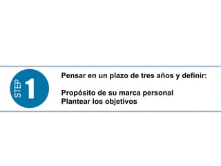 Pensar en un plazo de tres años y definir:
Propósito de su marca personal
Plantear los objetivos
 