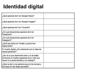 Identidad digital
 