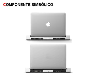 COMPONENTE SIMBÓLICO
 