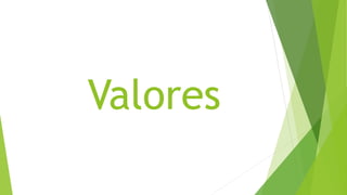 Relación Autoimagen
-Generadora Motivación a
la hora de hacer trabajos.
-Da consejos en base a su
poca experiencia, pero
que le salen del corazón.
-Plantea ideas
innovadoras.
-Contribuyente con el
positivismo y la alegría de
donde se encuentre.
-Participa en cualquier tipo
de actividad que se le
solicite.
-Siempre con una gran
sonrisa.
Dispuesta a ayudar hasta
en lo más simple posible.
 