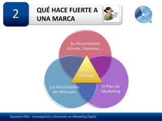 QUÉ HACE FUERTE A
 2                 UNA MARCA


                                          Su Personalidad,
                                        Valores, Intereses, …



                                                  Marca
                                                 Personal

                            Las Necesidades                      El Plan de
                              del Mercado                        Marketing




Quadrant Alfa - Investigación y formación en Marketing Digital
 