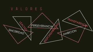 Valores
 