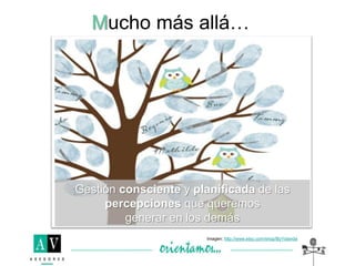 Mucho más allá…
Imagen: http://www.etsy.com/shop/ByYolanda
Gestión consciente y planificada de las
percepciones que queremos
generar en los demás
 