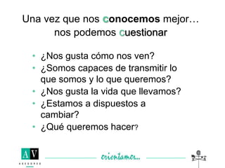 • ¿Nos gusta cómo nos ven?
• ¿Somos capaces de transmitir lo
que somos y lo que queremos?
• ¿Nos gusta la vida que llevamos?
• ¿Estamos a dispuestos a
cambiar?
• ¿Qué queremos hacer?
Una vez que nos conocemos mejor…
nos podemos cuestionar
 