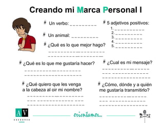 Creando mi Marca Personal I
Un verbo: _ _ _ _ _ _ _ _ _
Un animal: _ _ _ _ _ _ _ _ _
5 adjetivos positivos:
1. _ _ _ _ _ _ _ _ _ _
2. _ _ _ _ _ _ _ _ _
3. _ _ _ _ _ _ _ _ _
4. _ _ _ _ _ _ _ _ _
5. _ _ _ _ _ _ _ _ _
¿Qué es lo que me gustaría hacer?
_ _ _ _ _ _ _ _ _ __ _ _ _ _ _ _ _ _
_ _ _ _ _ _ _ _ _ _ _ _ _ _ _ _ _ _ _
¿Qué quiero que les venga
a la cabeza al oir mi nombre?
_ _ _ _ _ _ _ _ _ __ _ _ _ _ _ _ _ _
_ _ _ _ _ _ _ _ _ _ _ _ _ _ _ _ _ _
_ _ _ _ _ _ _ _ _ _ _ _ _ _ _ _ _ _ _
¿Cómo, dónde y a quién
me gustaría transmitirlo?
_ _ _ _ _ _ _ _ _ __ _ _ _ _ _
_ _ _ _ _ _ _ _ _ _ _ _ _ _ _
_ _ _ _ _ _ _ _ _ _ _ _ _ _ _ _
¿Cual es mi mensaje?
_ _ _ _ _ _ _ _ _ __ _ _ _ _ _
_ _ _ _ _ _ _ _ _ _ _ _ _ _ _
_ _ _ _ _ _ _ _ _ _ _ _ _ _ _ _
¿Qué es lo que mejor hago?
_ _ _ _ _ _ _ _ _ __ _ _ _ _ _ _ _ _
_ _ _ _ _ _ _ _ _ __ _ _ _ _ _ _ __
 