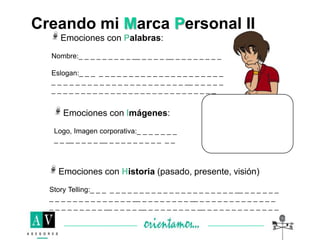 Creando mi Marca Personal II
Emociones con Historia (pasado, presente, visión)
Story Telling:_ _ _ _ _ _ _ _ _ _ _ _ _ _ _ _ _ _ _ _ _ _ _ _ __ _ _ _ _ _ _
_ _ _ _ _ _ _ _ _ _ _ _ _ _ __ _ _ _ _ _ _ _ _ __ _ _ _ _ _ _ _ _ _ _ _ _ _
_ _ _ _ _ _ _ _ _ __ _ _ _ _ __ _ _ _ _ _ _ _ _ __ _ _ _ _ _ _ _ _ _ _ _ _
_
Emociones con Palabras:
Nombre:_ _ _ _ _ _ _ _ _ __ _ _ _ _ __ _ _ _ _ _ _ _ _
Eslogan:_ _ _ _ _ _ _ _ _ _ _ _ _ _ _ _ _ _ _ _ _ _ _ _
_ _ _ _ _ _ _ _ _ _ _ _ _ _ _ _ _ _ _ _ _ _ __ _ _ _ _ _
_ _ _ _ _ _ _ _ _ _ _ _ _ _ _ _ _ _ _ _ _ _ _ _ _ _ _ _
Emociones con Imágenes:
Logo, Imagen corporativa:_ _ _ _ _ _ _
_ _ __ _ _ _ _ __ _ _ _ _ _ _ _ _ _ _ _
 