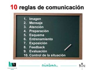 1. Imagen
2. Mensaje
3. Atención
4. Preparación
5. Esquema
6. Entrenamiento
7. Exposición
8. Feedback
9. Evaluación
10. Control de la situación
1. Imagen
2. Mensaje
3. Atención
4. Preparación
5. Esquema
6. Entrenamiento
7. Exposición
8. Feedback
9. Evaluación
10. Control de la situación
10 reglas de comunicación
 
