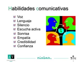 Voz
Lenguaje
Silencio
Escucha activa
Habilidades comunicativas
Sonrisa
Empatía
Credibilidad
Confianza
 