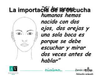 La importacia de la escucha“Si los seres
humanos hemos
nacido con dos
ojos, dos orejas y
una sola boca es
porque se debe
escuchar y mirar
dos veces antes de
hablar”
Zenón de Elea,
 