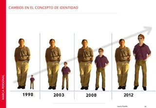CAMBIOS EN EL CONCEPTO DE IDENTIDAD
MARCA PERSONAL




                                                       Laura Rosillo   16
 