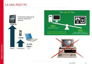 LA ERA POST-PC



                         Crecimiento interanual de
                         venta de dispositivos
                         (Mundo)
MARCA PERSONAL




                                                     Laura Rosillo   19
 