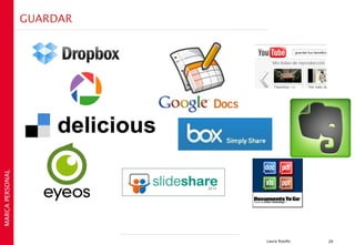 GUARDAR
MARCA PERSONAL




                           Laura Rosillo   29
 