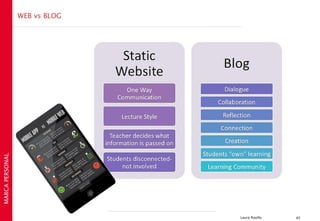 WEB vs BLOG
MARCA PERSONAL




                               Laura Rosillo   45
 