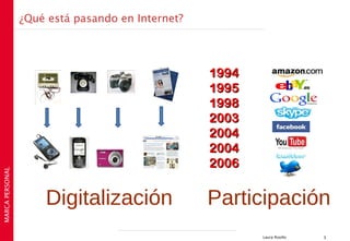 ¿Qué está pasando en Internet?




                                                  1994
                                                  1995
                                                  1998
                                                  2003
                                                  2004
                                                  2004
                                                  2006
MARCA PERSONAL




                     Digitalización               Participación
                                                         Laura Rosillo   5
 