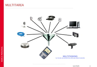 MULTITAREA
MARCA PERSONAL




                                        MULTITASKING
                              EL FIN DE LOS APARATOS CON UNA ÚNICA FUNCIÓN




                                                        Laura Rosillo        8
 