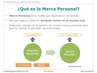 ¿Qué es la Marca Personal?
• Marca Personal es la huella que dejamos en los demás.
• No solo está en Internet, también existe en el mundo real.
• Debemos trabajar en la gestión de nuestra marca personal para
que los demás la perciban correctamente.
 