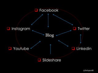  Twitter
 Linkedin
 Facebook
 Slideshare
 Youtube
 Instagram
@fmlopez48
Blog
 