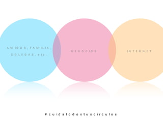 Marca personal y curriculum creativo