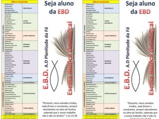 “Portanto, meus amados irmãos,         “Portanto, meus amados
sede firmes e constantes, sempre         irmãos, sede firmes...