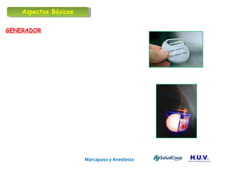 Marcapaso y Anestesia   GENERADOR Aspectos Básicos 