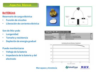 Marcapaso y Anestesia   BATERIAS Reservorio de carga eléctrica  Función de circuitos Liberación de corriente eléctrica Son de litio-yodo Longevidad Tamaño y resistencia Depleción de energía gradual Puede monitorizarse Voltaje de la batería Impedancia de la batería y del  electrodo Aspectos Básicos 