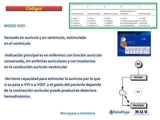 Marcapaso y Anestesia   MODO VDD Sensado en aurícula y en ventrículo, estimulado en el ventrículo -Indicación principal es en enfermos con función auricular  conservada, sin arritmias auriculares y con trastornos  en la conducción aurículo-ventricular -No tiene capacidad para estimular la aurícula por lo que si se pasa a VVI o a VOO  y el gasto del paciente depende de la contracción auricular puede producirse deterioro hemodinámico Códigos 