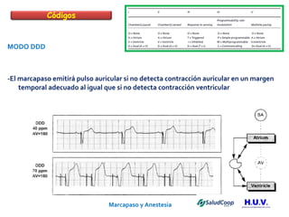 Marcapaso y Anestesia   MODO DDD -El marcapaso emitirá pulso auricular si no detecta contracción auricular en un margen temporal adecuado al igual que si no detecta contracción ventricular Códigos 